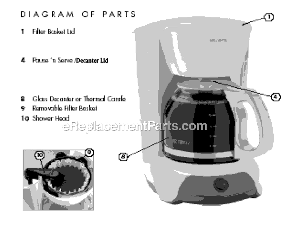 Page A Diagram and Parts List for VB13  Mr Coffee Coffee Maker